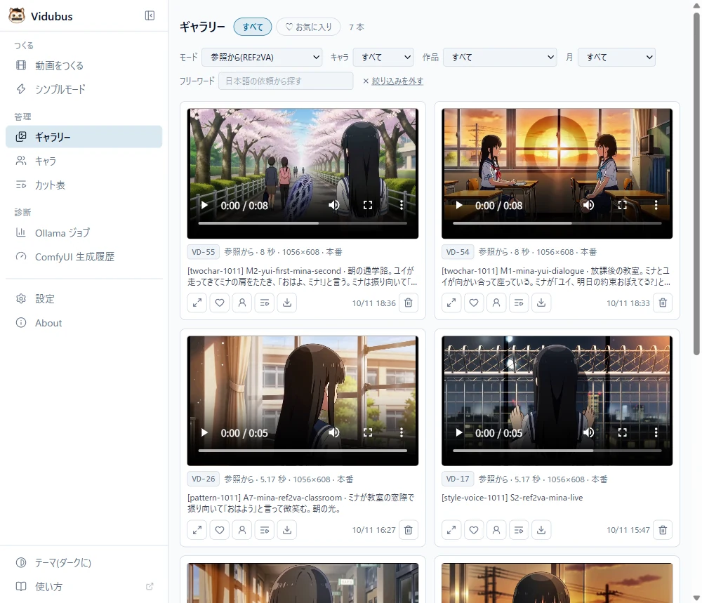 ギャラリーの画面。上にタブ(すべて / ♡ お気に入り)と絞り込み(モード = 参照 · キャラ · 作品 · 月 · フリーワード)、下に動画のカード。カードには VD 番号 · モード · 秒 · 解像度、依頼の文、下にアイコンの列(拡大 · お気に入り · このコマをキャラに · カット表へ · ダウンロード)と日付 · 削除。